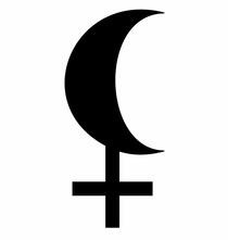 The Elemental Witches